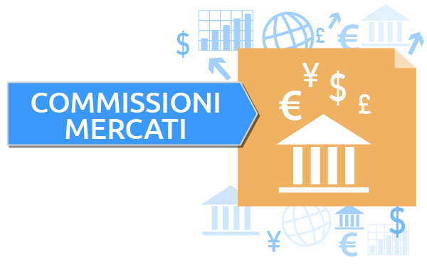 Commissioni Mercati